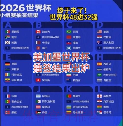 2026美加墨世界杯美国结果