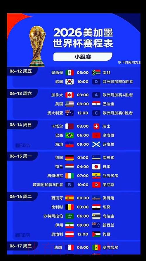 2026美加墨世界杯美国什么时候开始