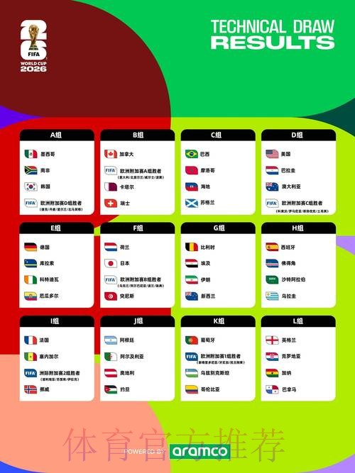 2026世界杯竞猜网站全攻略指南 2026世界杯竞猜网站全攻略指南