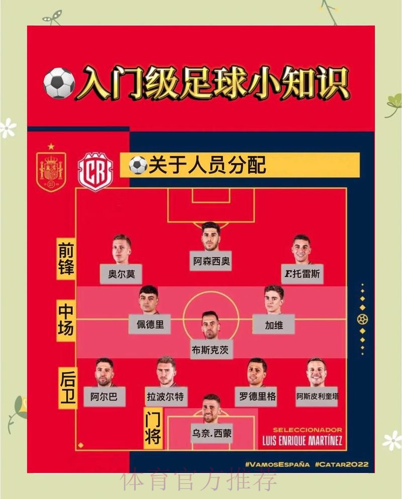 如何掌握世界杯比分计算教程 如何掌握世界杯比分计算教程
